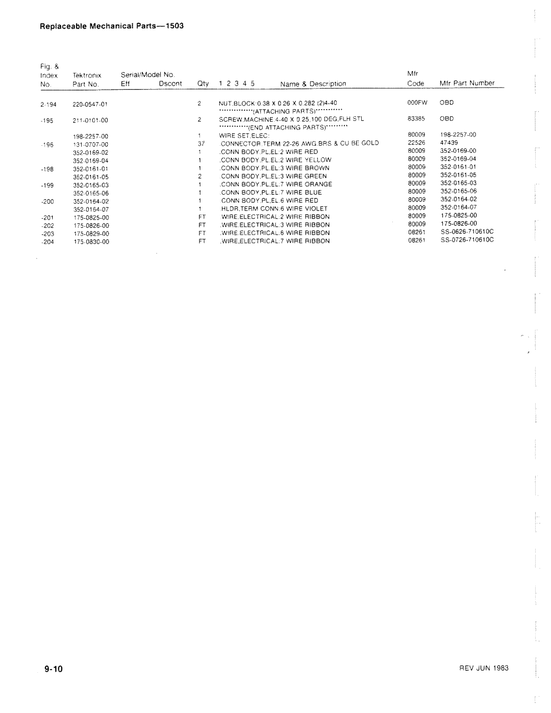 Tektronix 1503 manual 