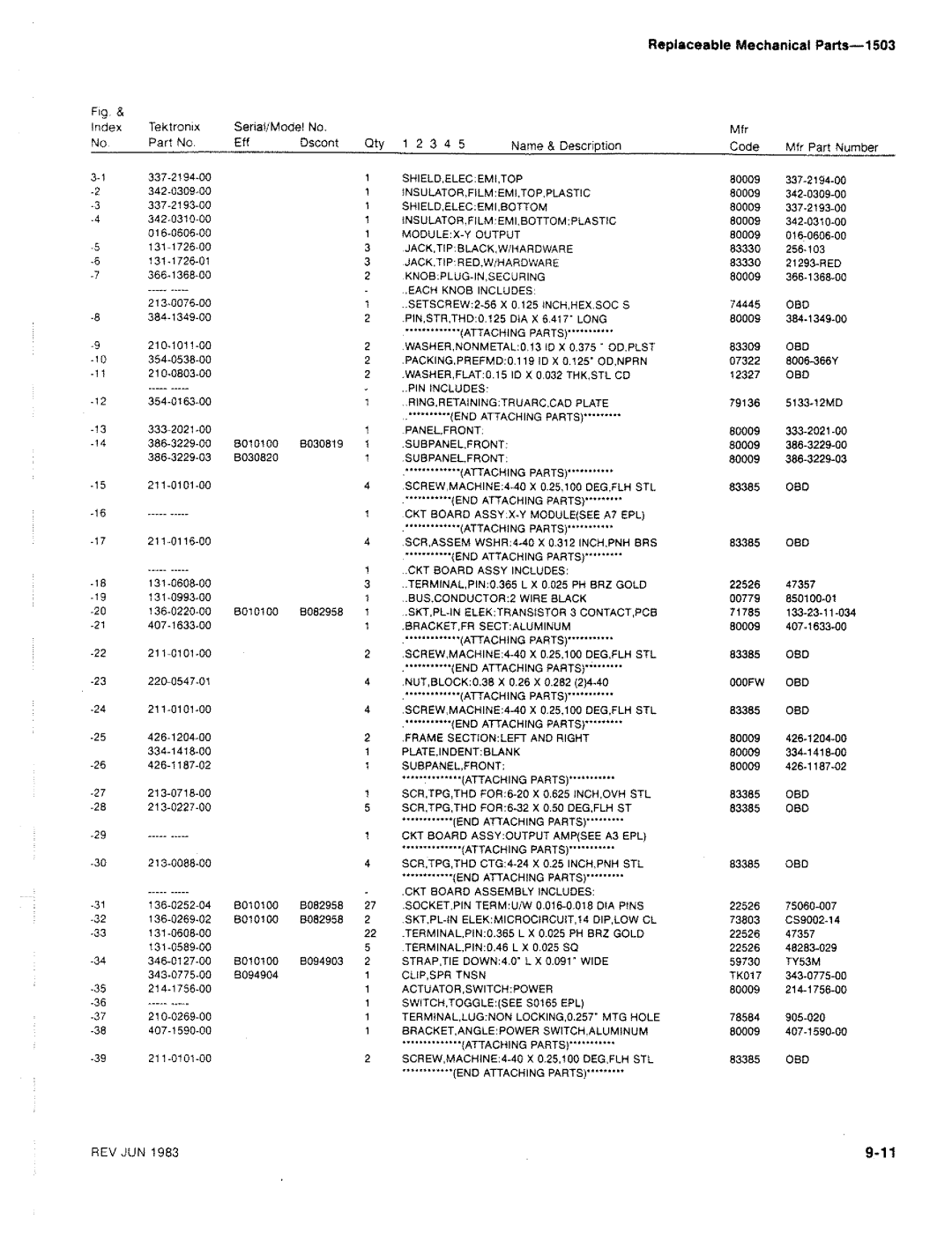 Tektronix 1503 manual 