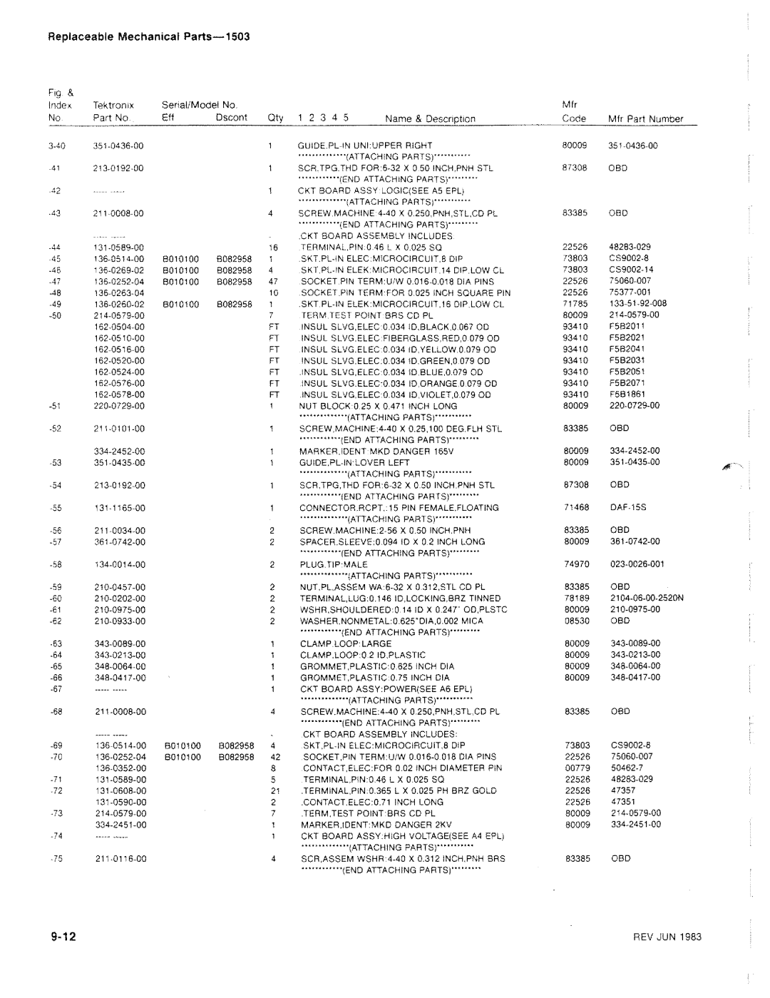 Tektronix 1503 manual 