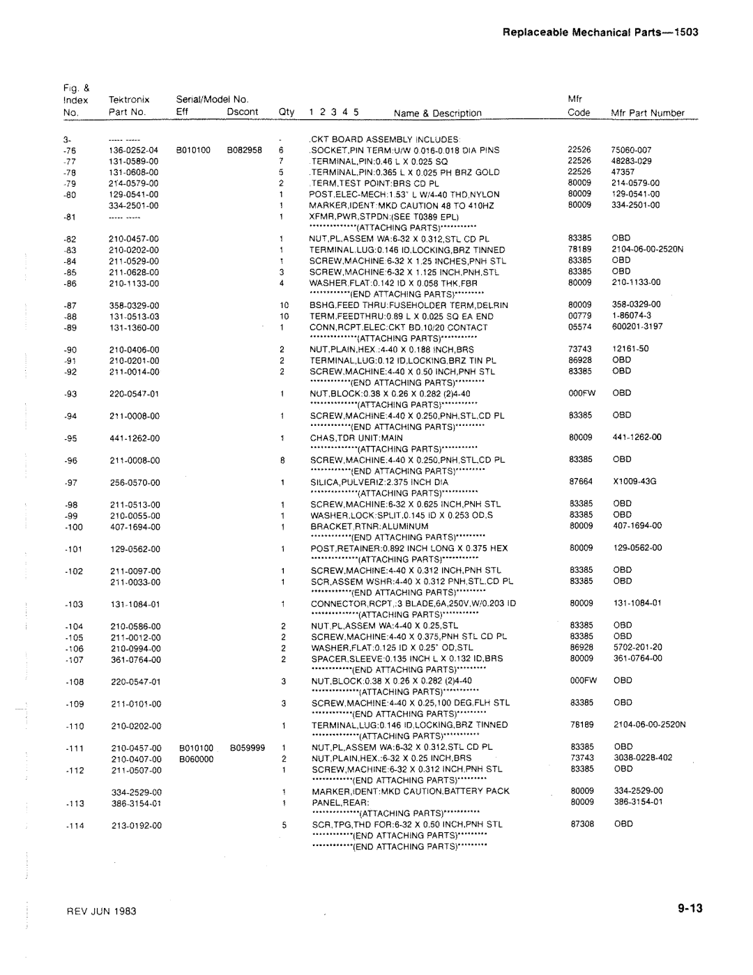 Tektronix 1503 manual 