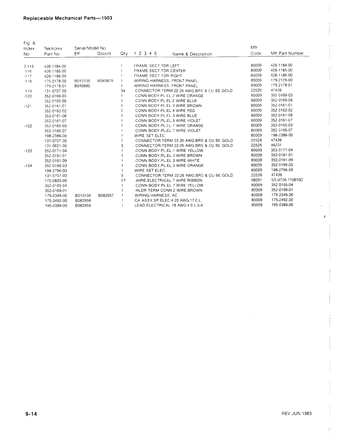 Tektronix 1503 manual 