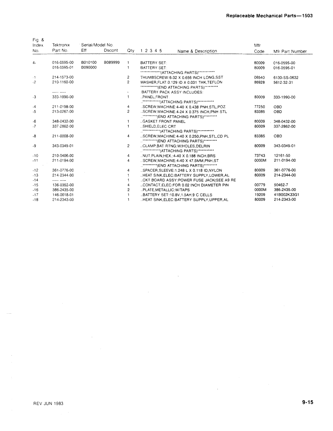 Tektronix 1503 manual 