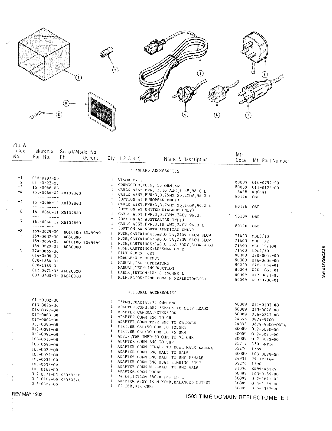 Tektronix 1503 manual 