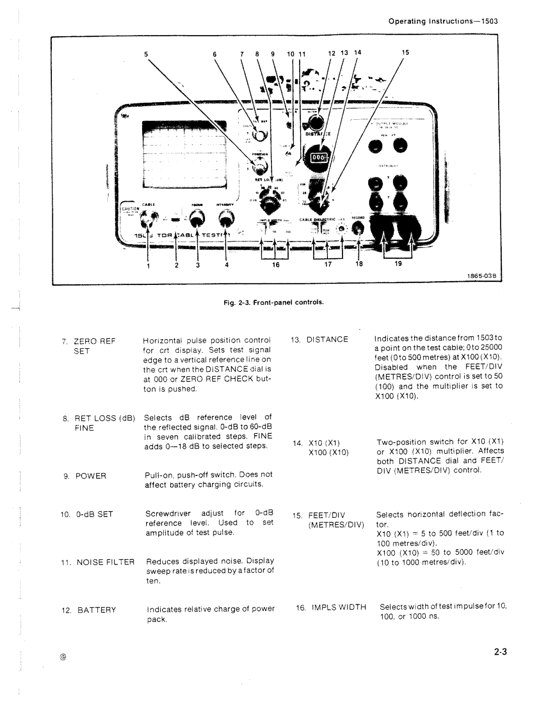 Tektronix 1503 manual 