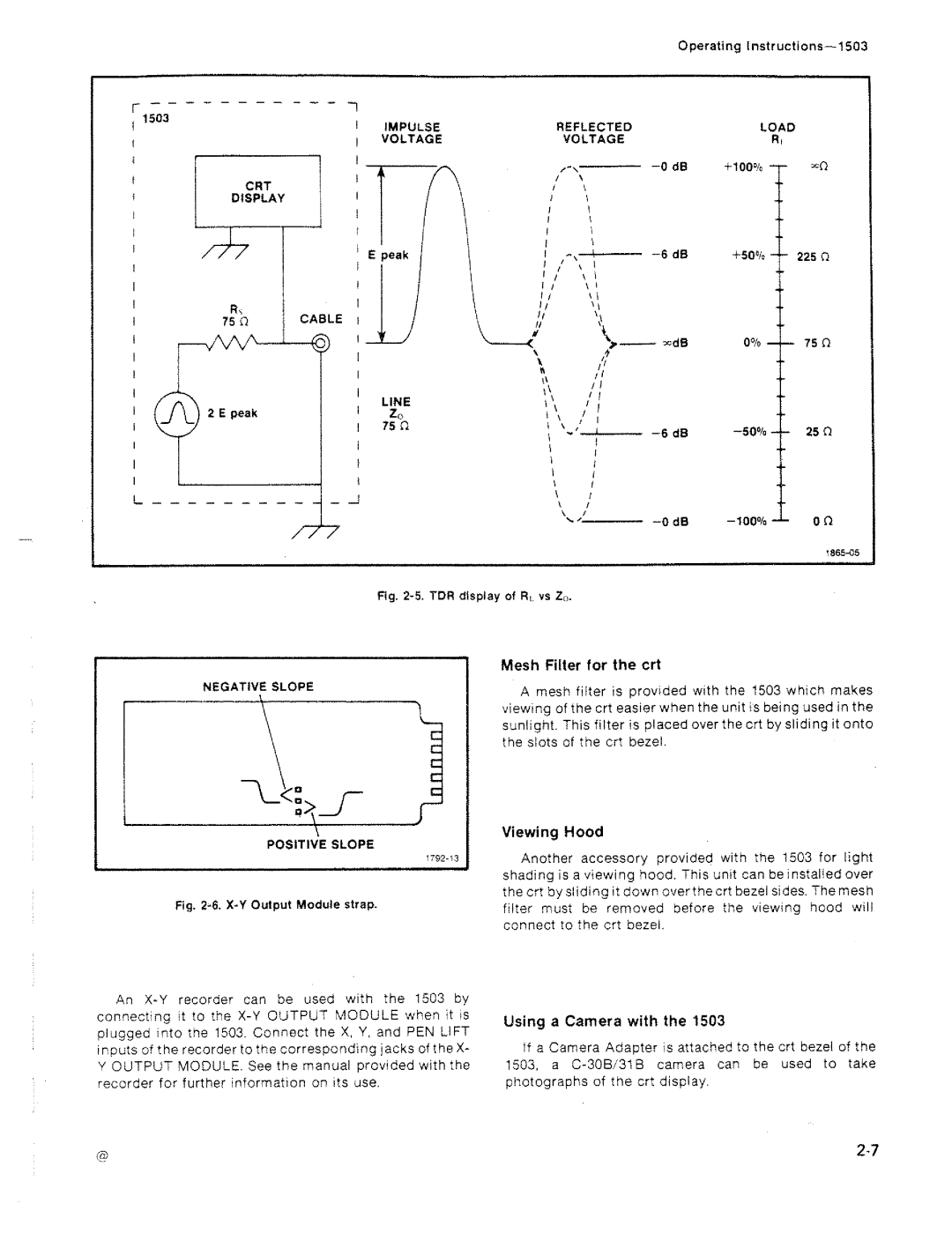 Tektronix 1503 manual 