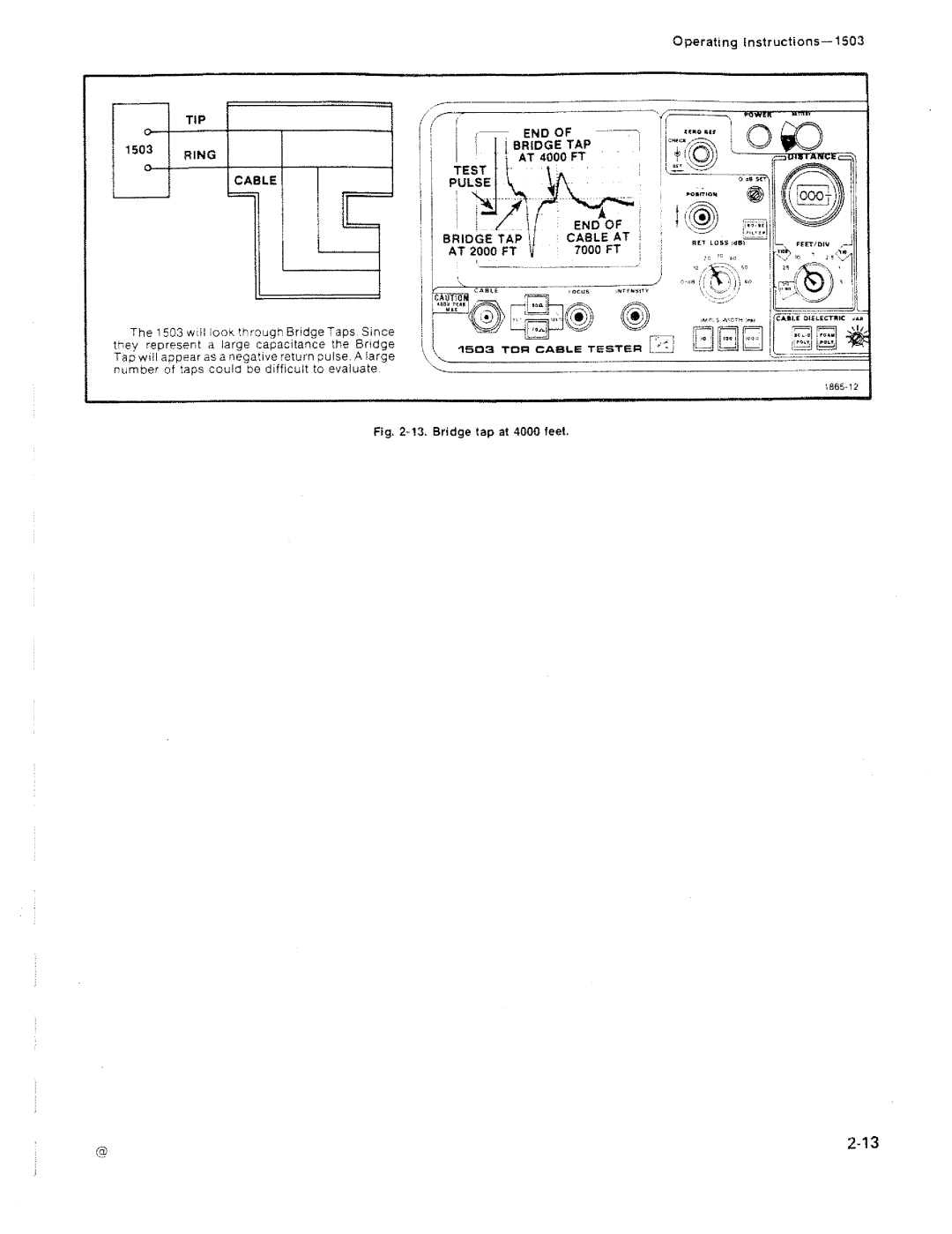 Tektronix 1503 manual 