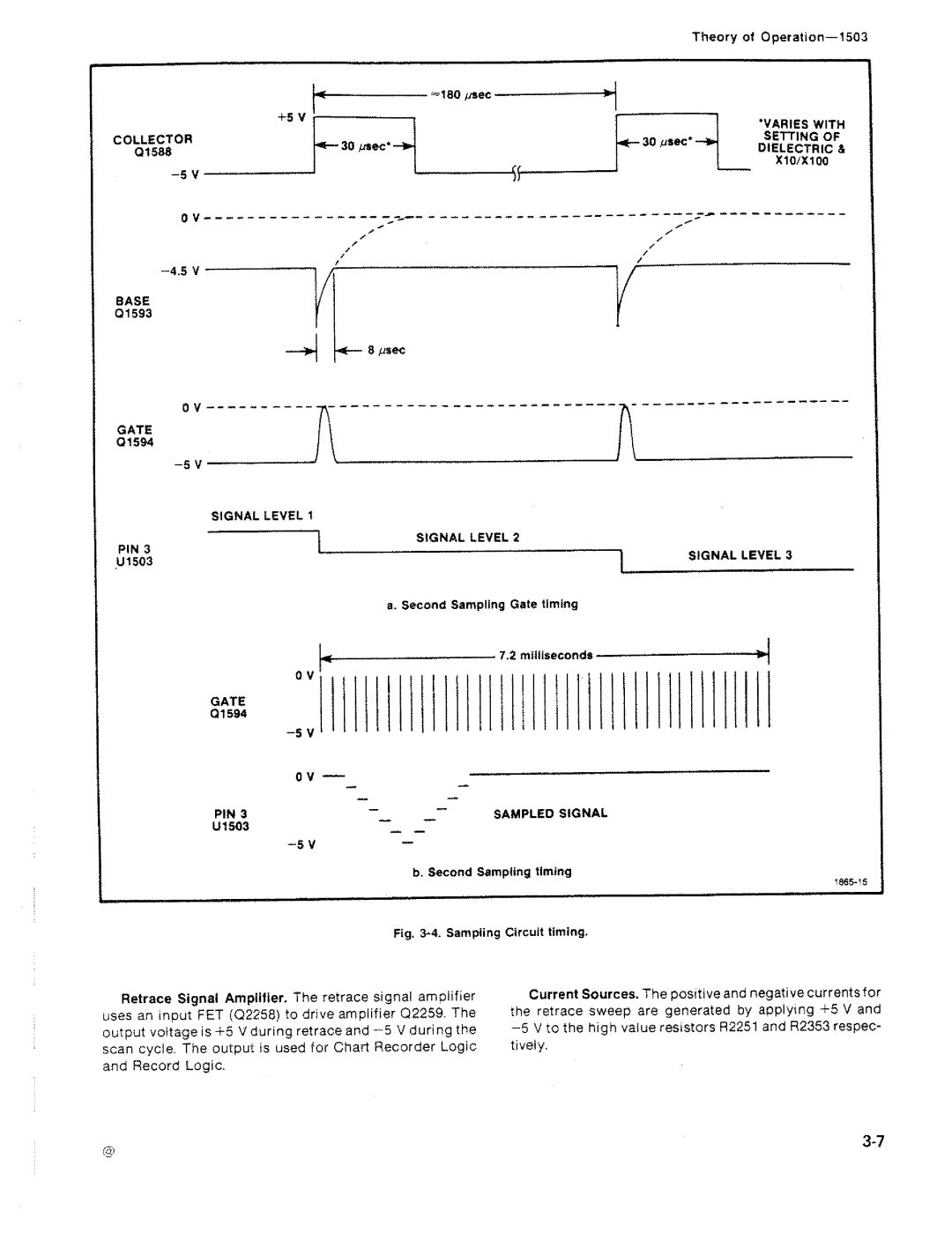 Tektronix 1503 manual 