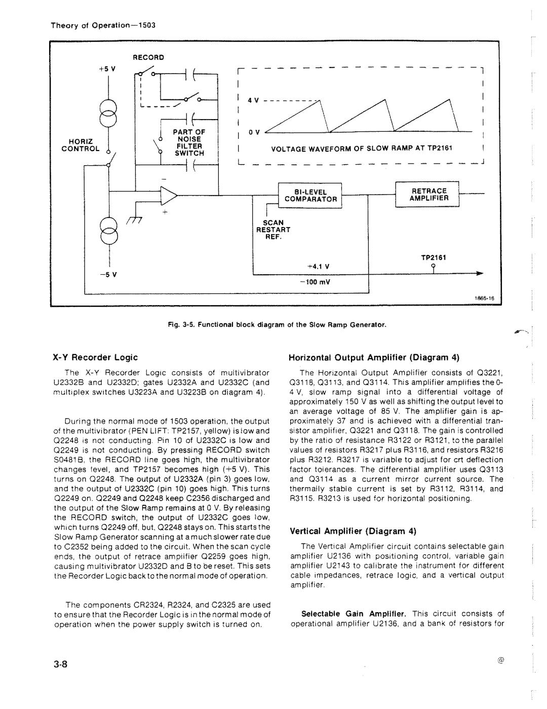 Tektronix 1503 manual 