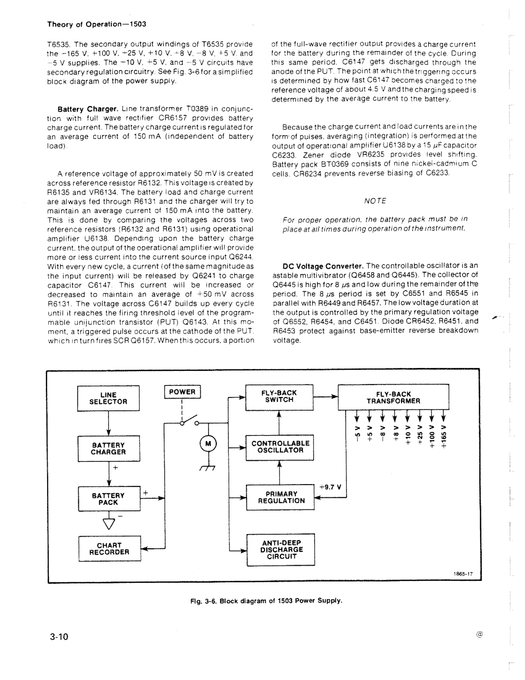 Tektronix 1503 manual 