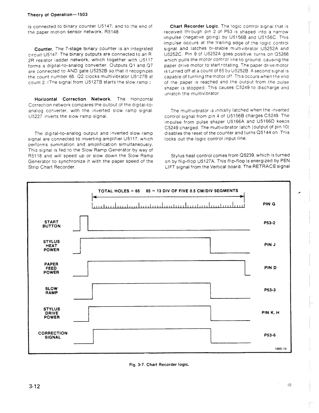 Tektronix 1503 manual 