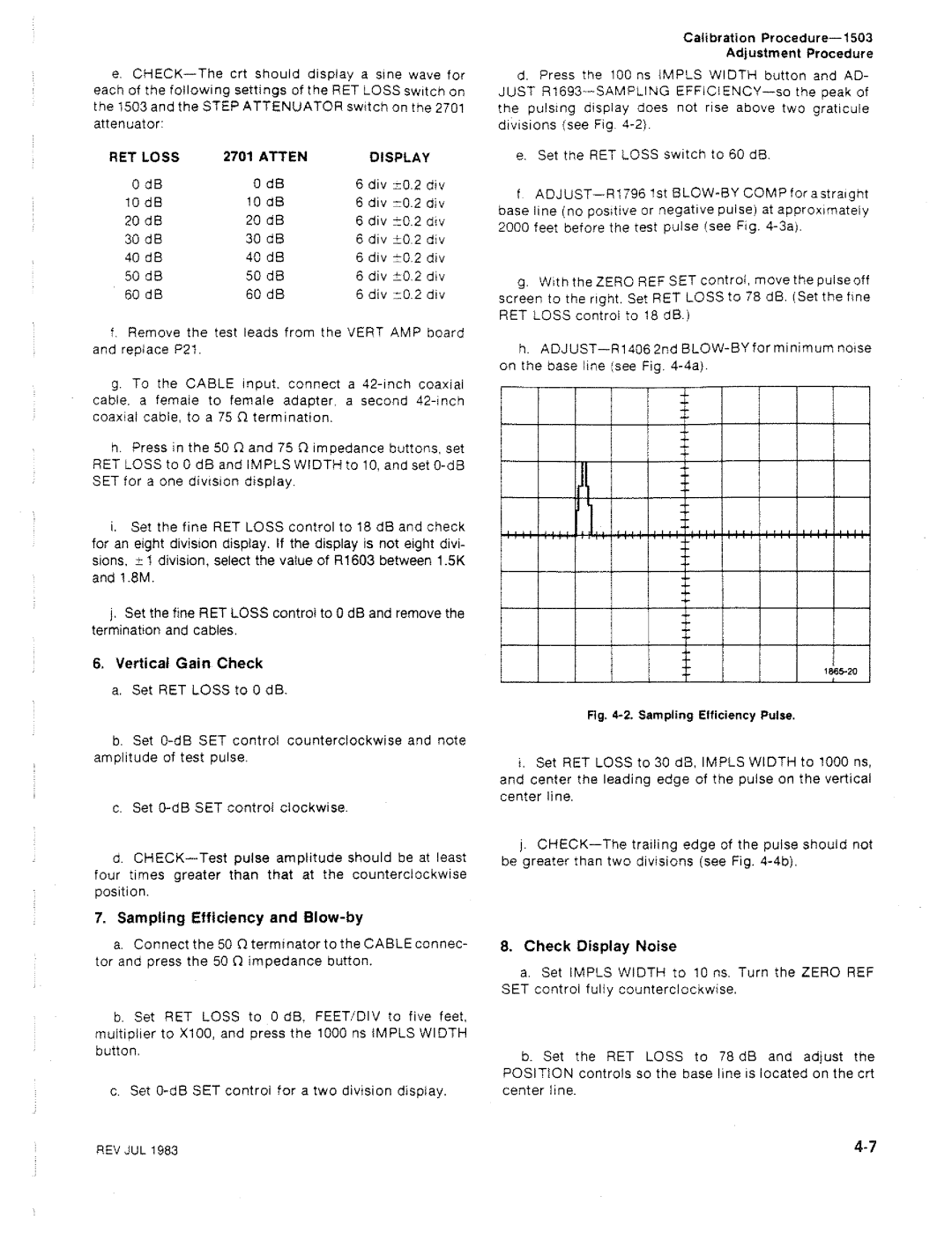 Tektronix 1503 manual 