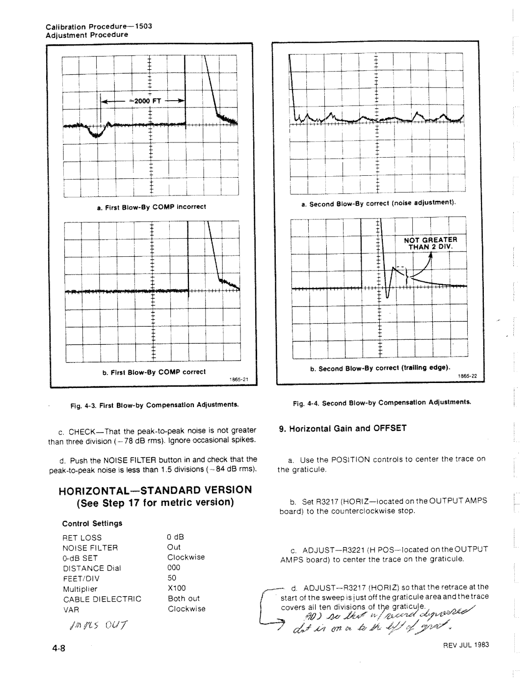 Tektronix 1503 manual 