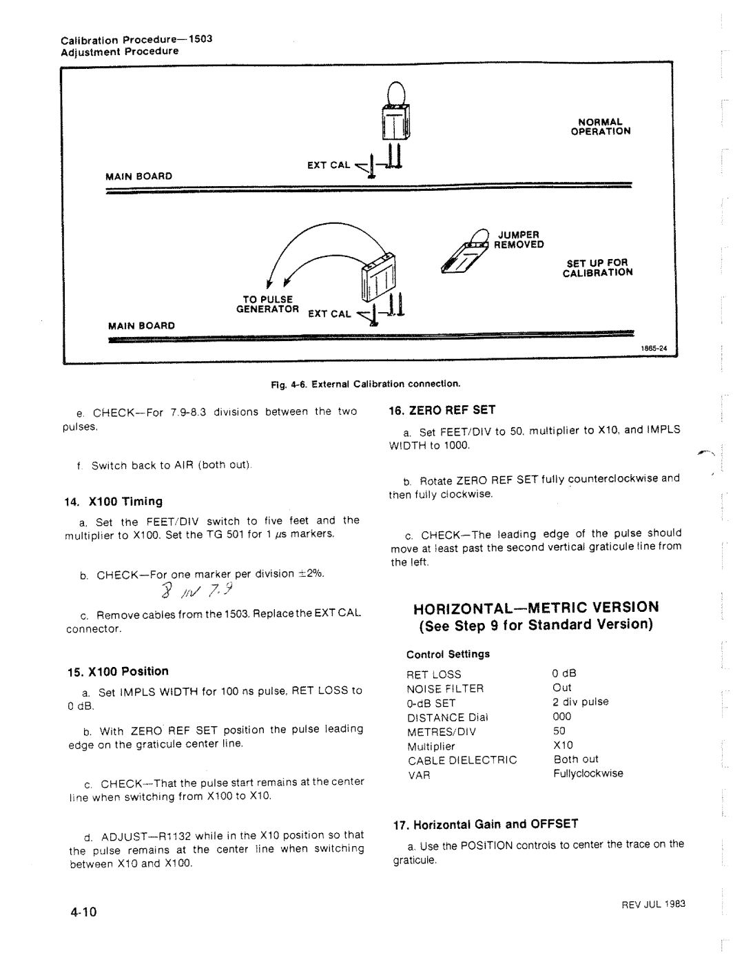 Tektronix 1503 manual 