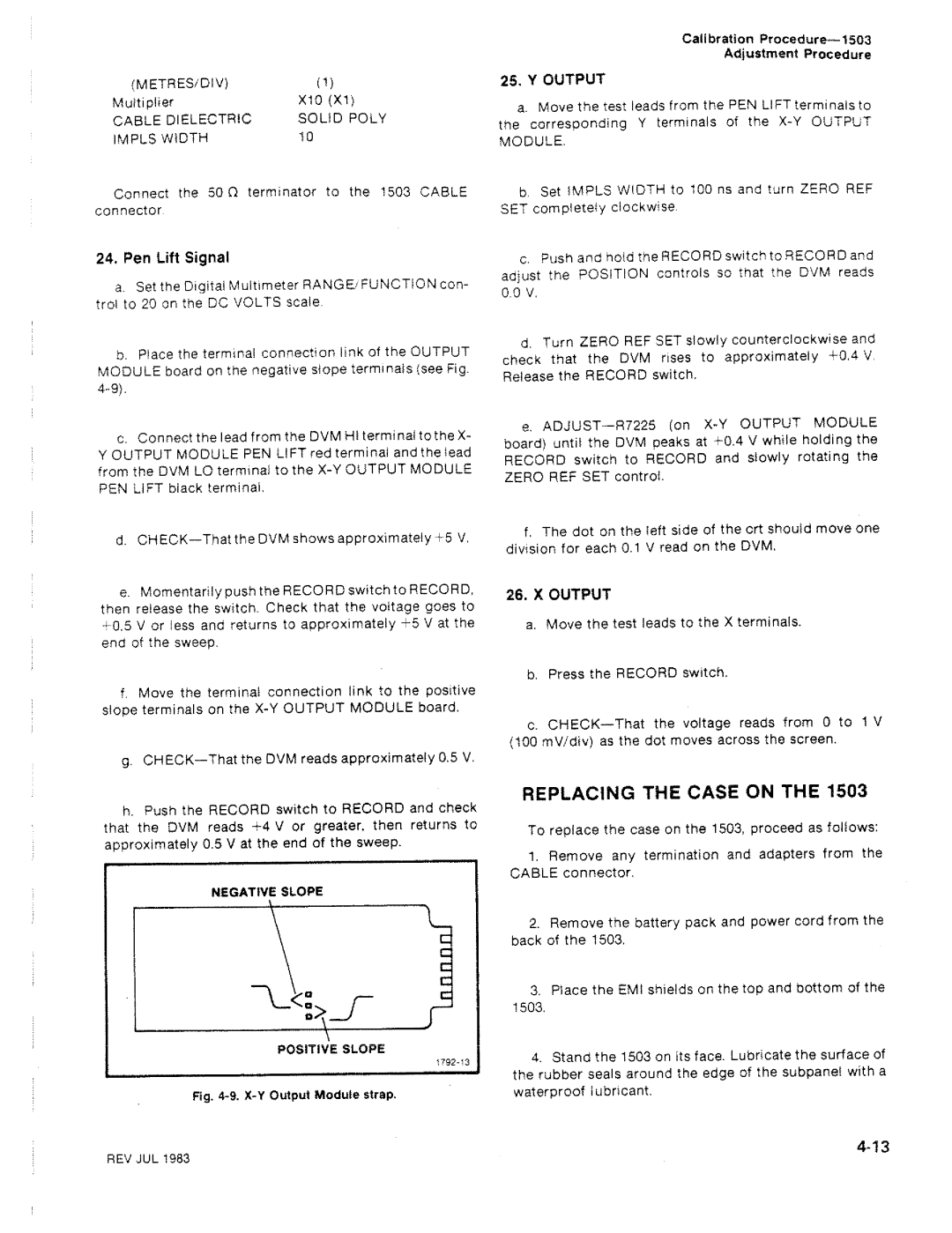 Tektronix 1503 manual 