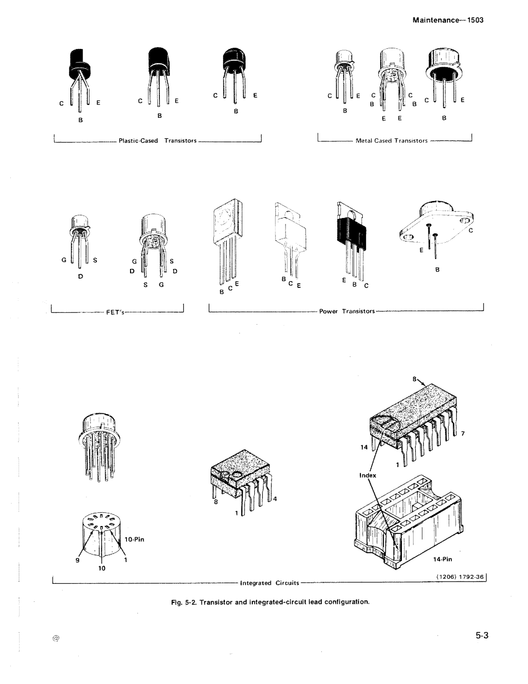 Tektronix 1503 manual 