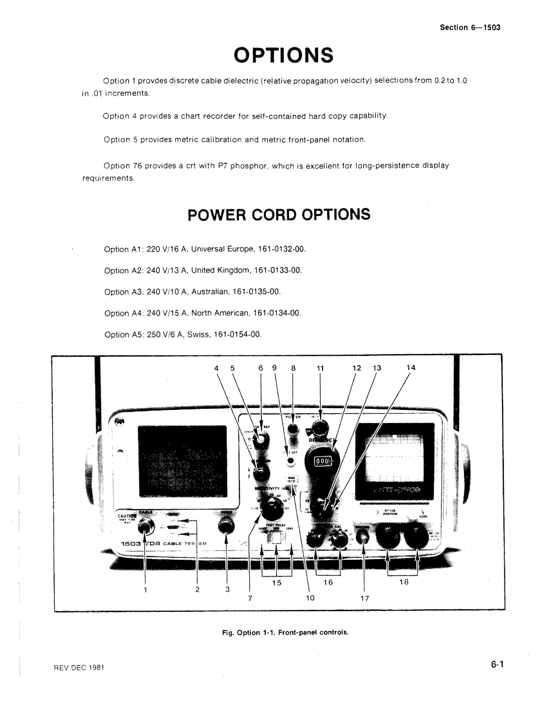 Tektronix 1503 manual 