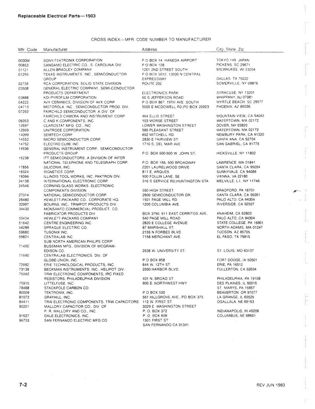 Tektronix 1503 manual 