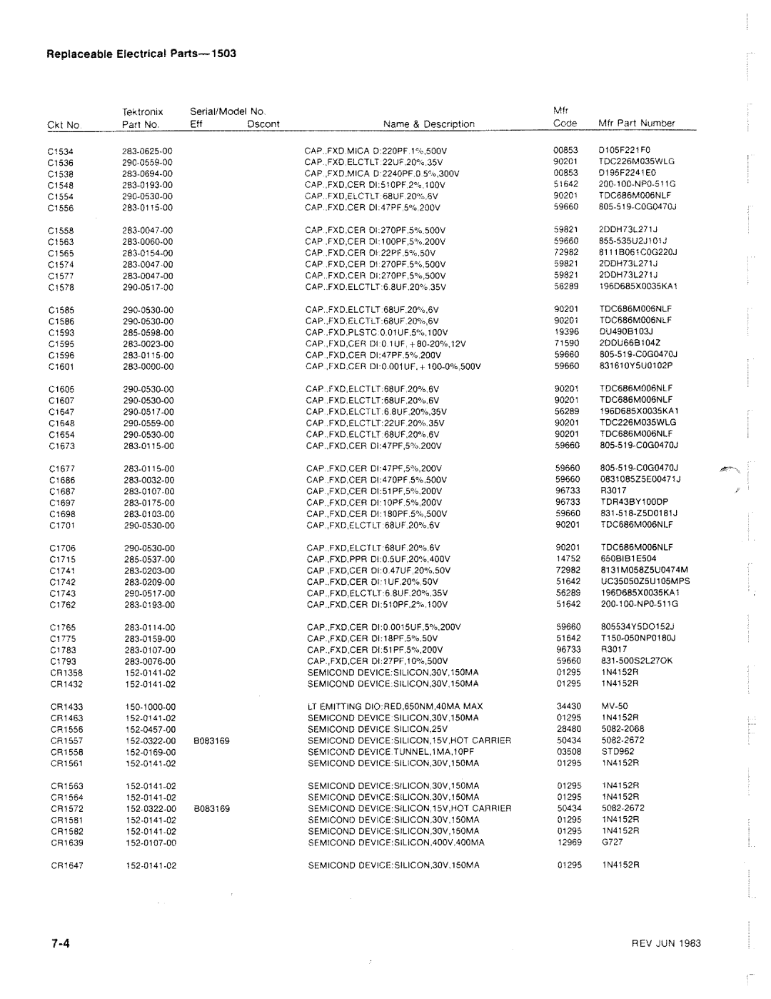 Tektronix 1503 manual 