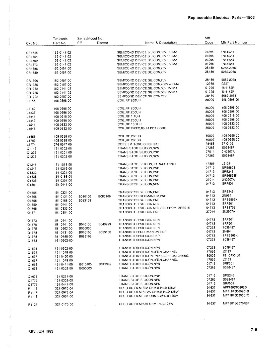 Tektronix 1503 manual 