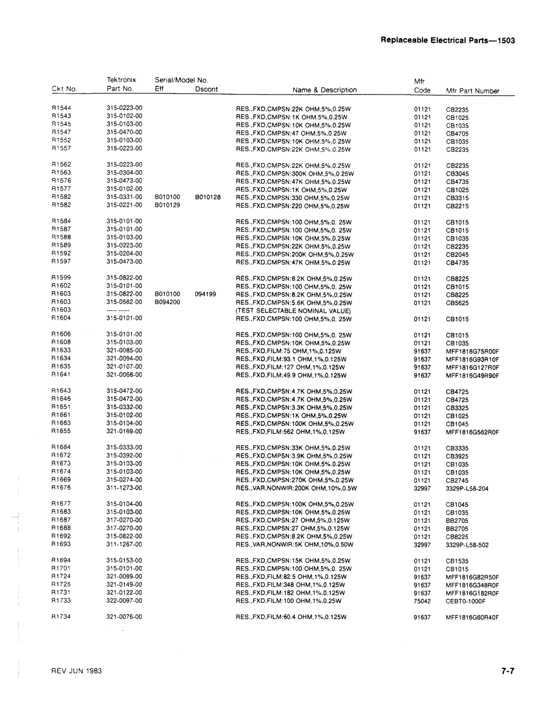 Tektronix 1503 manual 