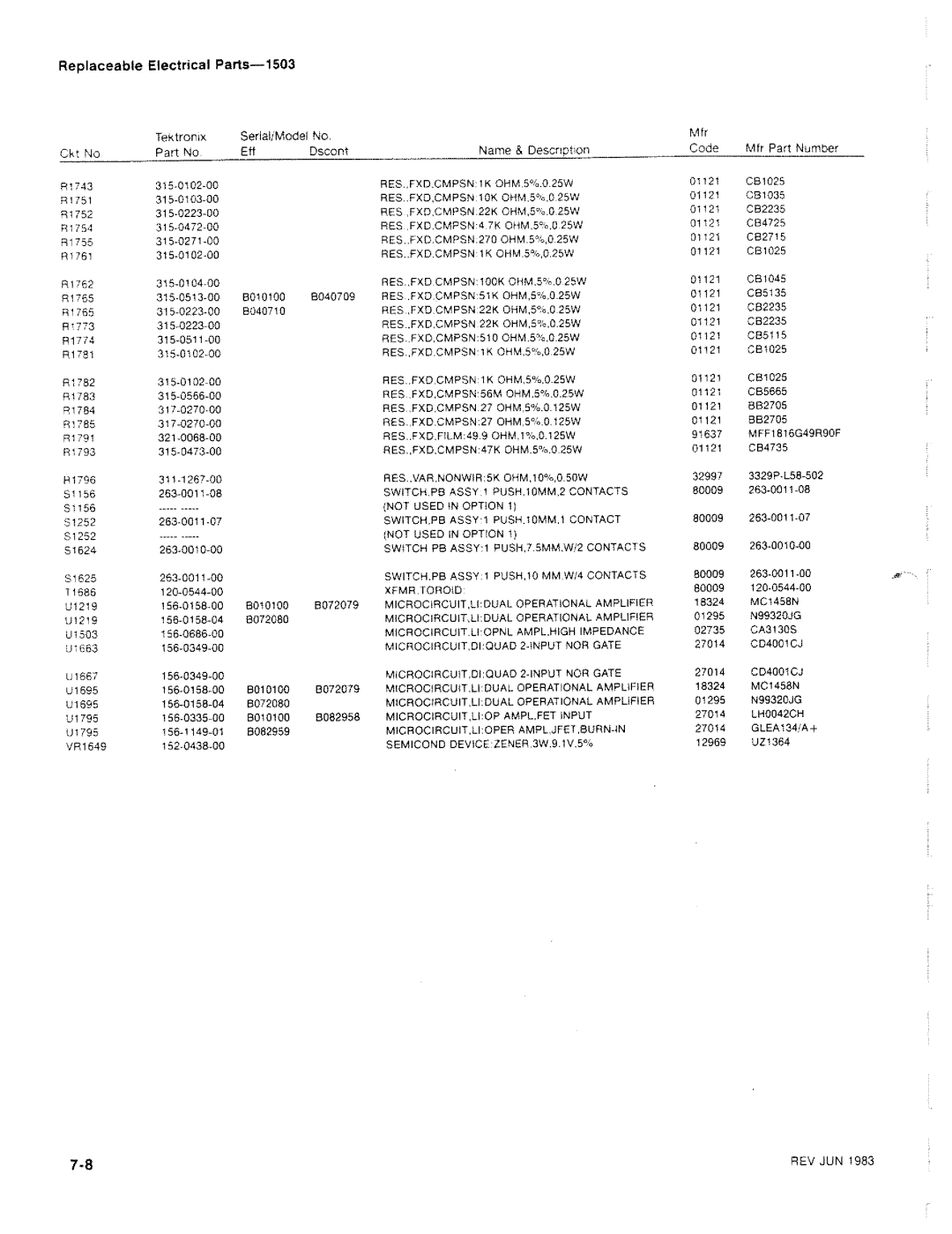 Tektronix 1503 manual 