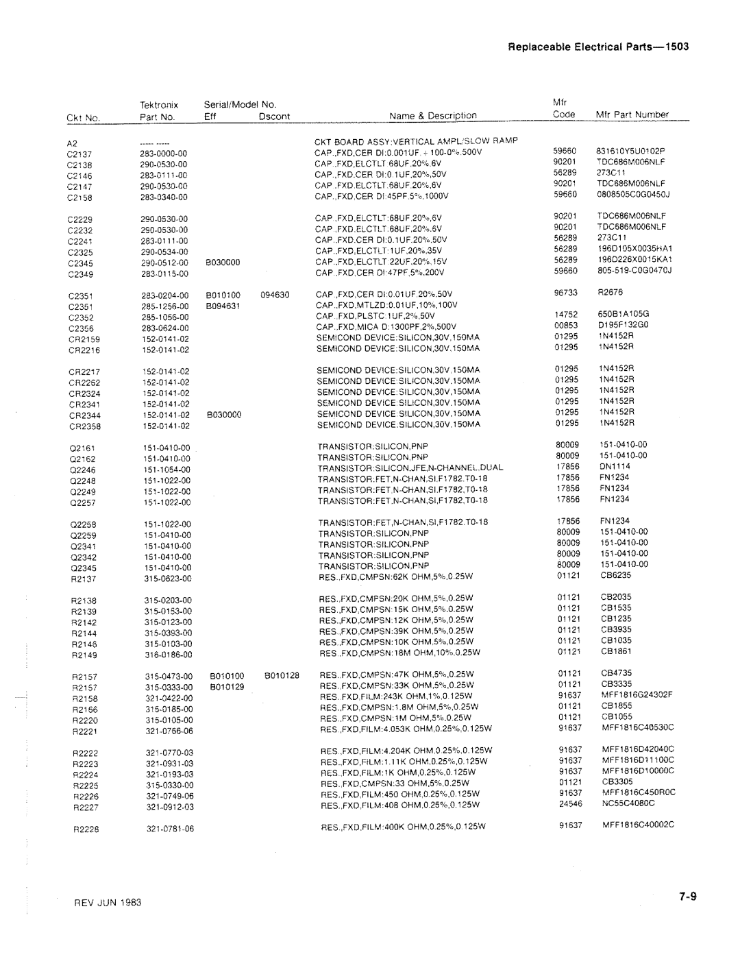 Tektronix 1503 manual 