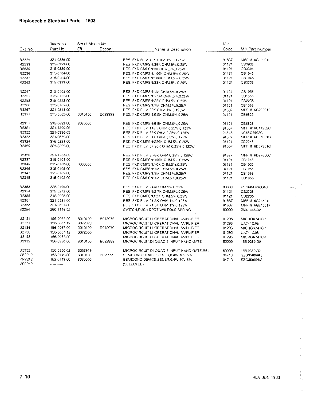 Tektronix 1503 manual 