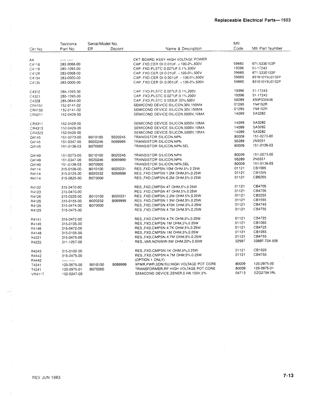 Tektronix 1503 manual 