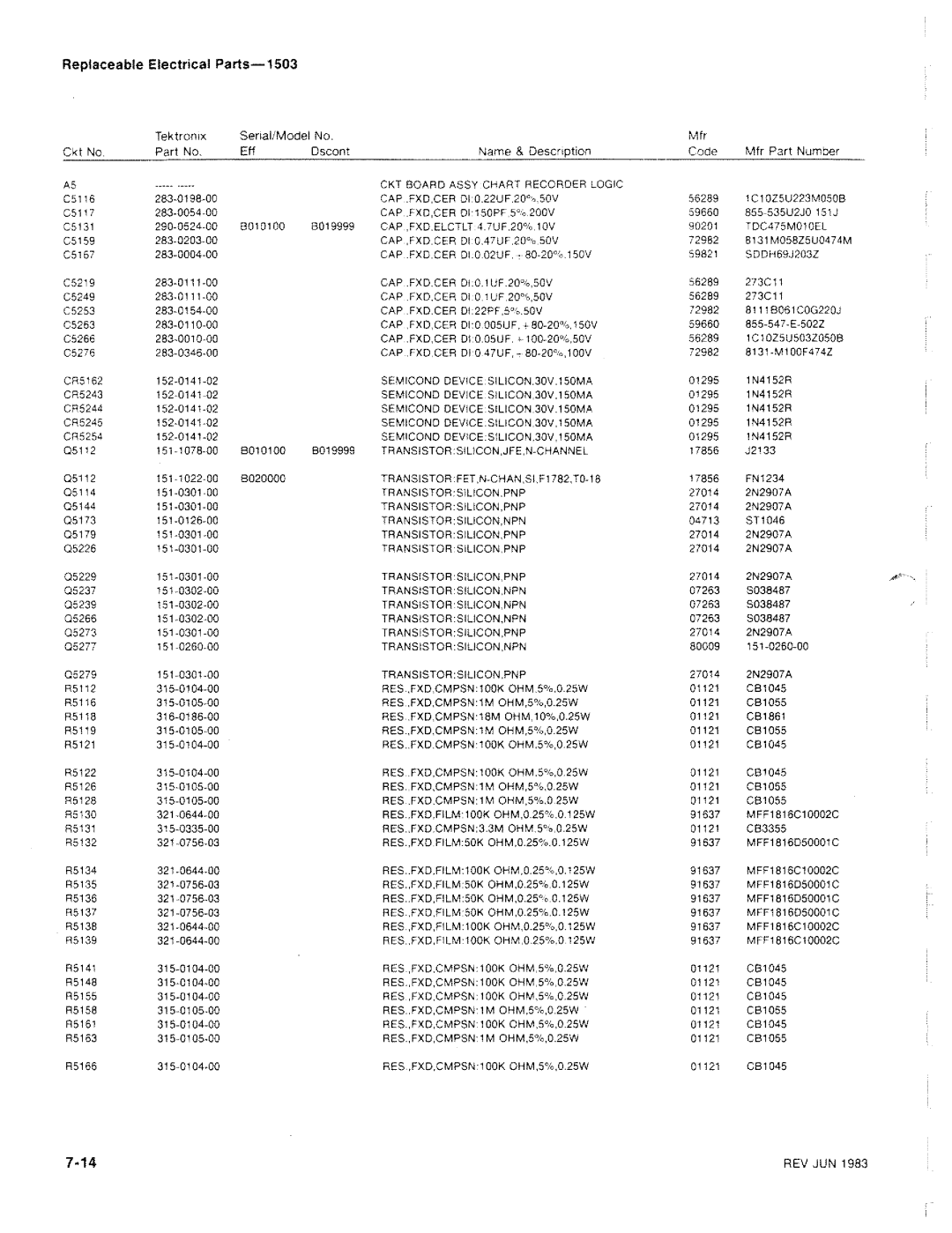 Tektronix 1503 manual 