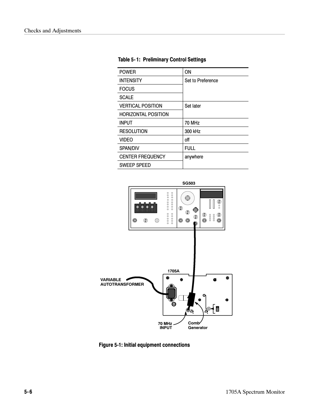 Tektronix 1705A instruction manual Checks and Adjustments Preliminary Control Settings 