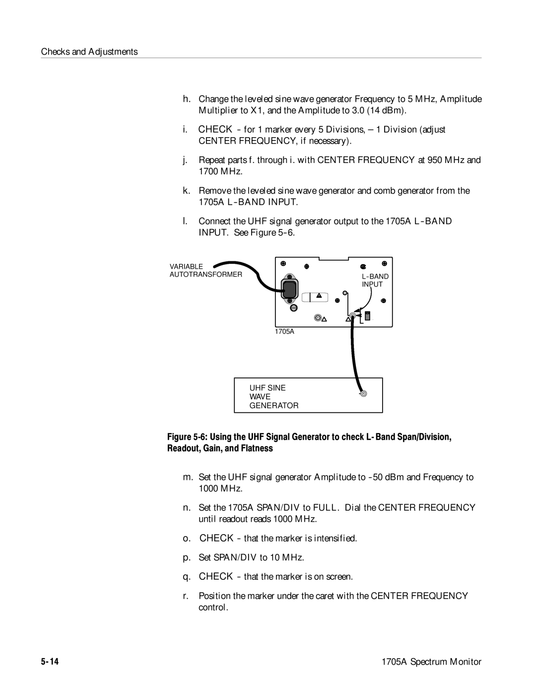 Tektronix 1705A instruction manual UHF Sine Wave Generator 