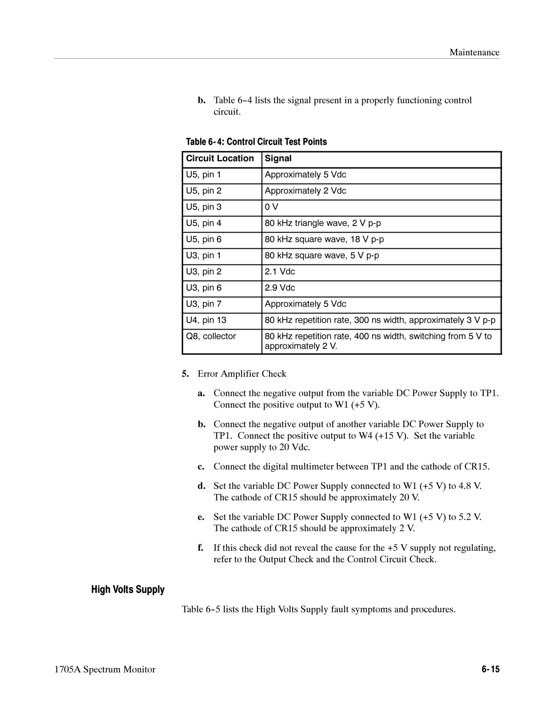 Tektronix 1705A instruction manual High Volts Supply 