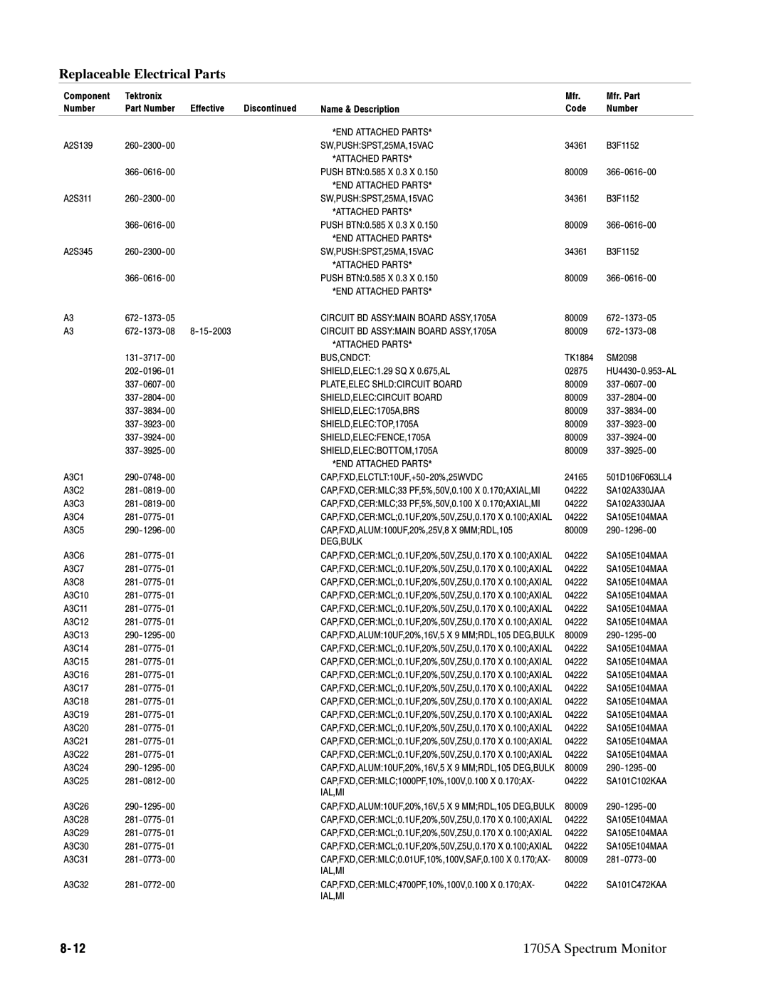 Tektronix Bus,Cndct, PLATE,ELEC Shldcircuit Board, SHIELD,ELECCIRCUIT Board, SHIELD,ELEC1705A,BRS, SHIELD,ELECTOP,1705A 