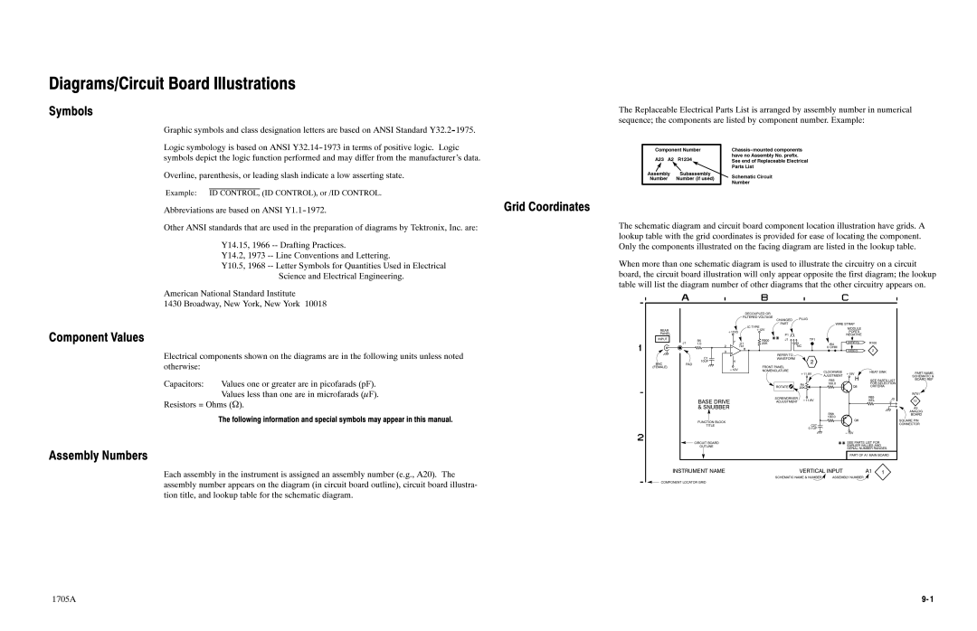 Tektronix 1705A instruction manual Diagrams/Circuit Board Illustrations, Symbols, Component Values, Assembly Numbers 