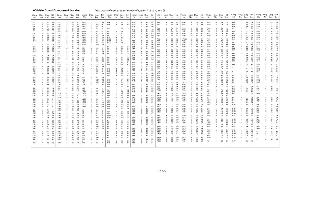 Tektronix 1705A instruction manual A3 Main Board Component Locator, With cross-references to schematic diagrams 1, 2, 3, 4 