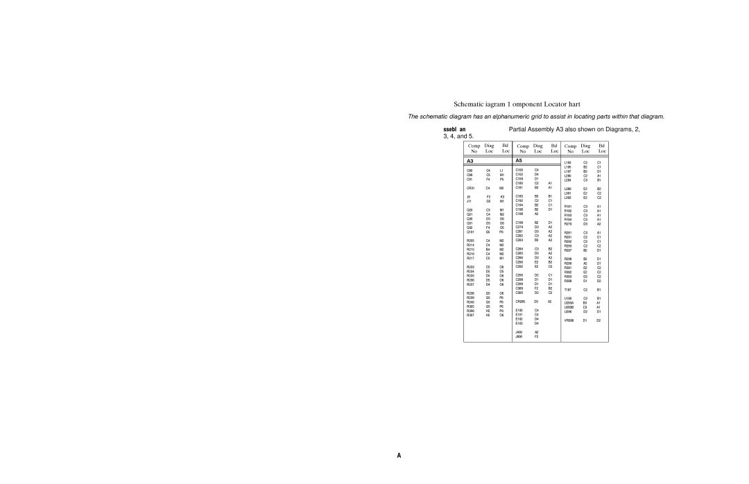 Tektronix 1705A instruction manual Schematic Diagram 1 Component Locator Chart 