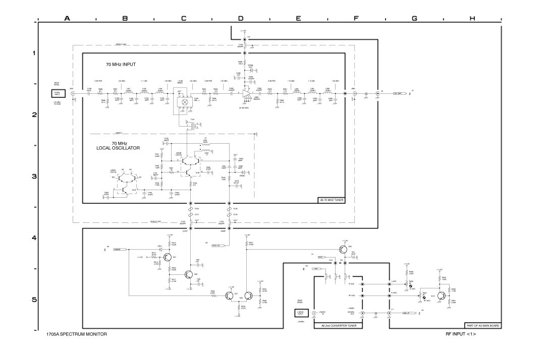 Tektronix instruction manual Local Oscillator, 1705A Spectrum Monitor RF Input 