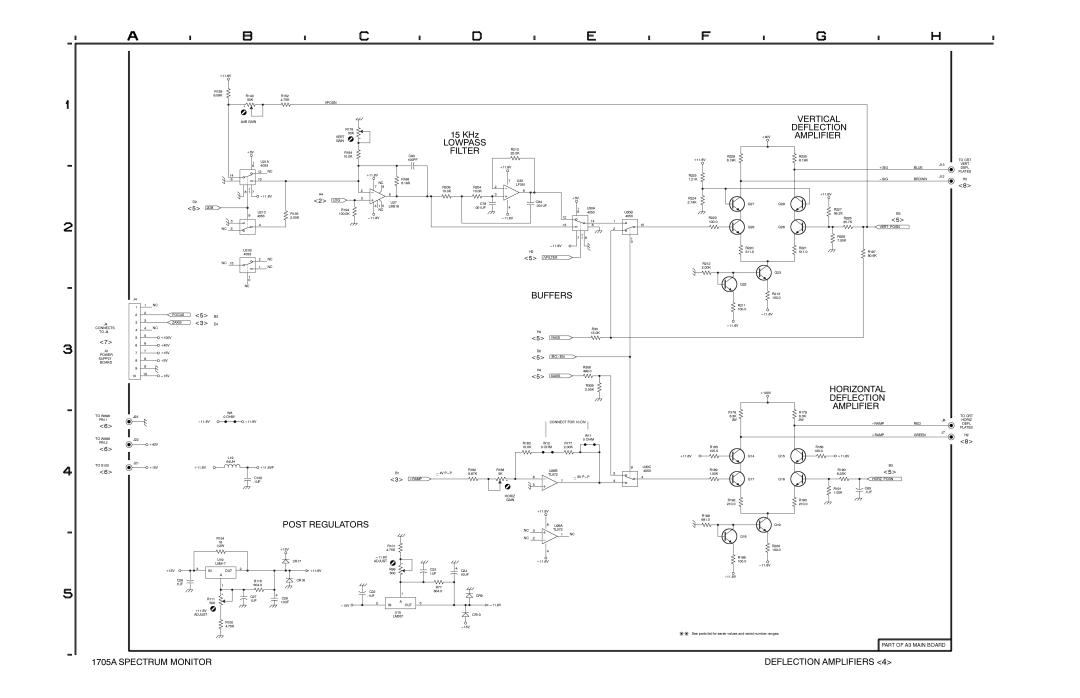 Tektronix 1705A instruction manual Filter, Buffers, Horizontal, Deflection Amplifier, Post Regulators 