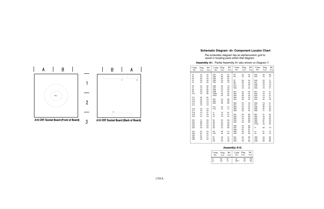 Tektronix 1705A instruction manual A10 CRT Socket Board Front of Board, Schematic Diagram 8 Component Locator Chart 