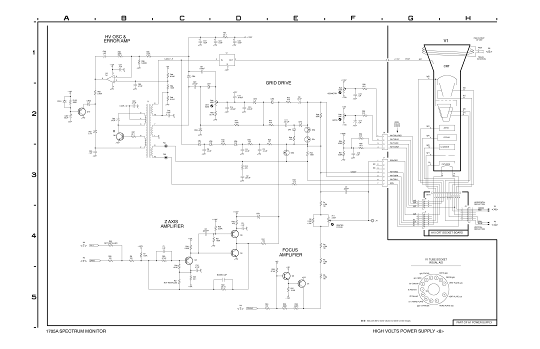 Tektronix instruction manual Hv Osc, Error AMP, Grid Drive, Focus, 1705A Spectrum Monitor High Volts Power Supply 