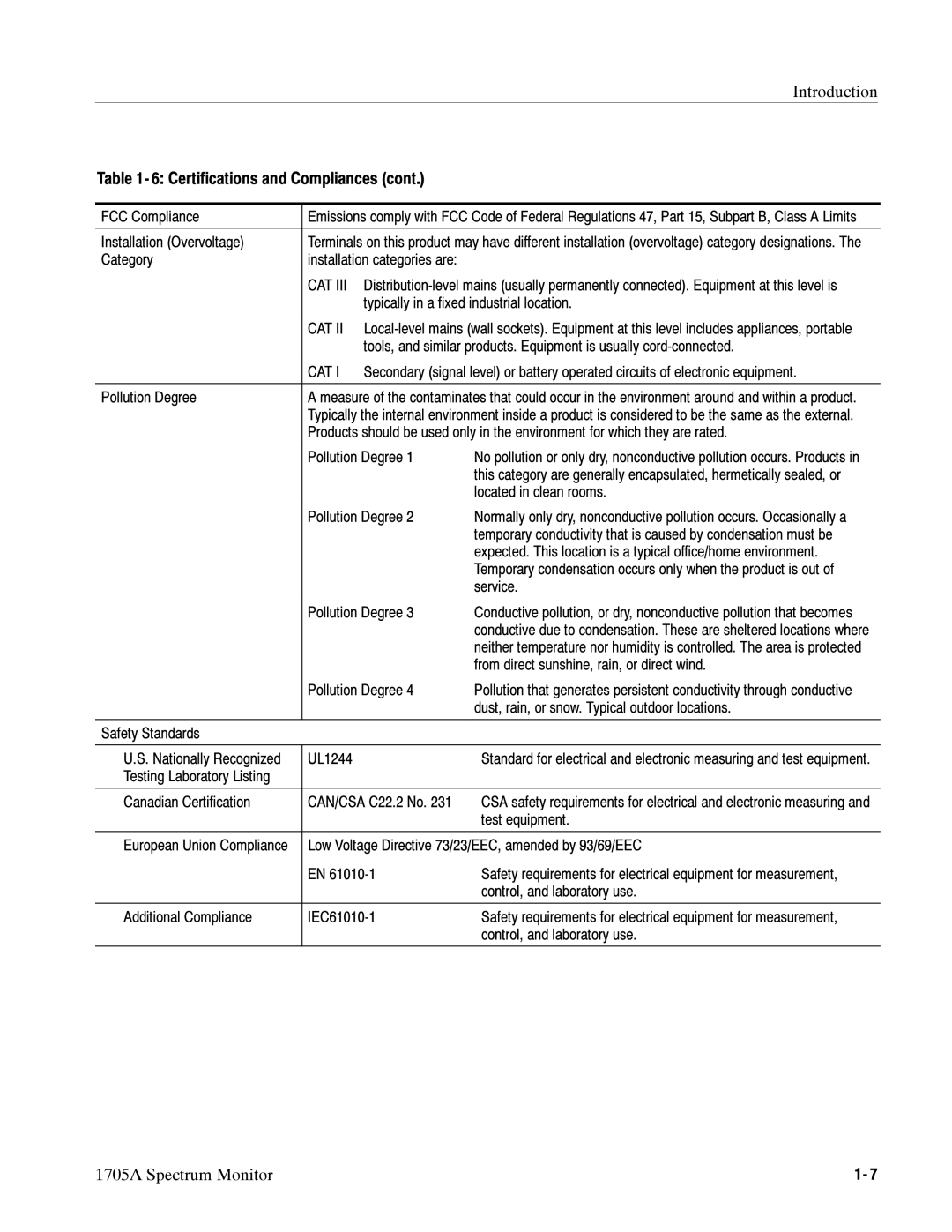 Tektronix 1705A instruction manual Introduction Certifications and Compliances, Cat 