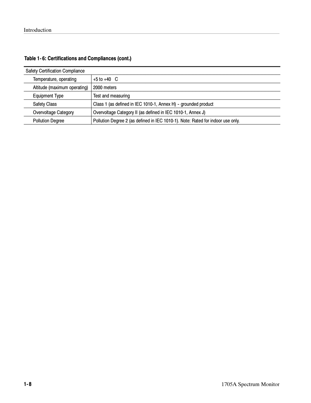 Tektronix 1705A instruction manual Meters 