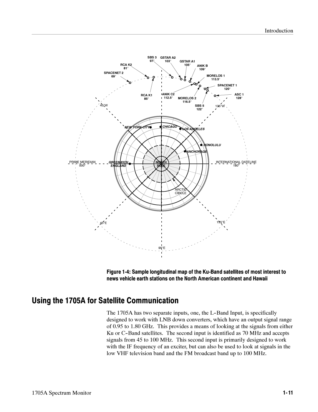 Tektronix instruction manual Using the 1705A for Satellite Communication 