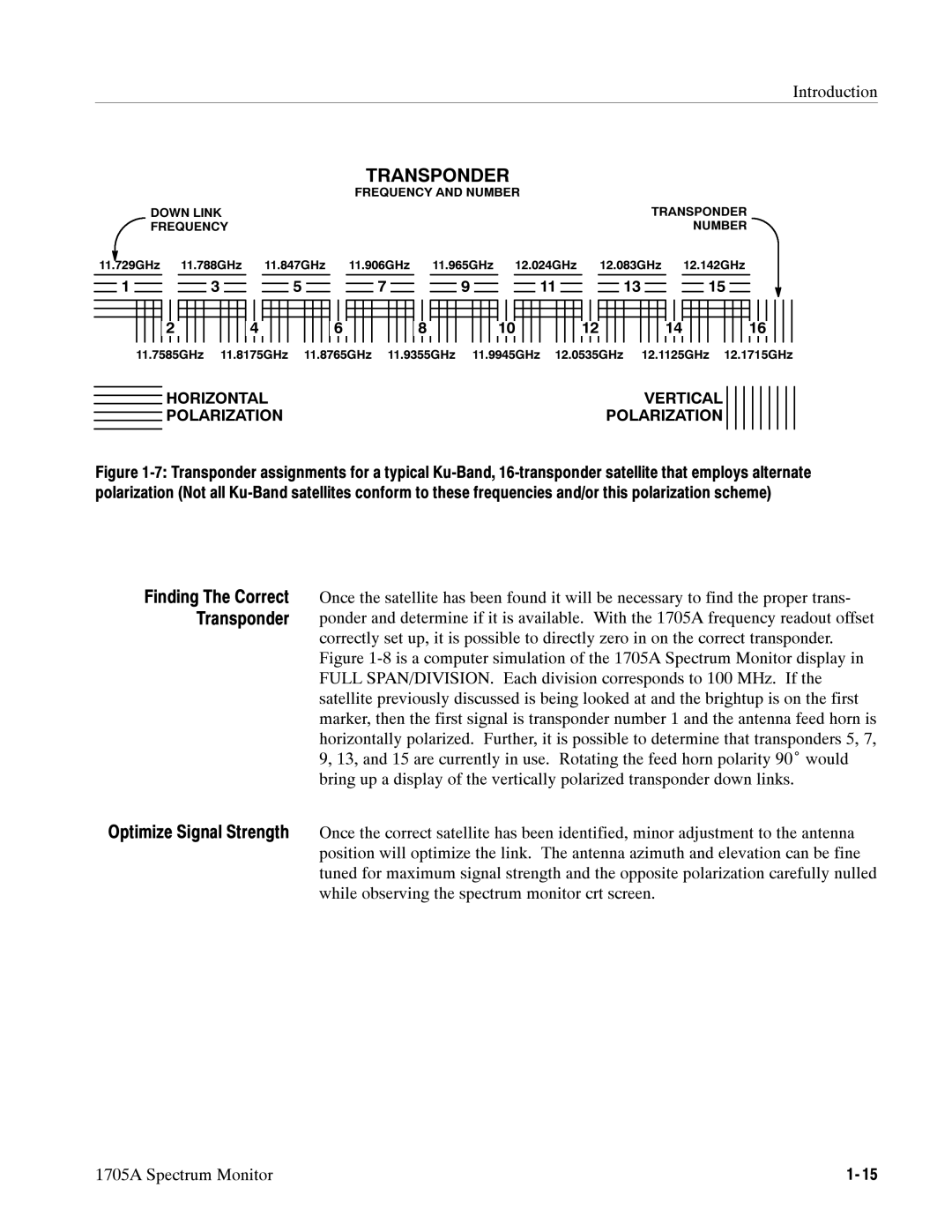 Tektronix 1705A instruction manual Horizontal Vertical Polarization, Frequency and Number Down Link Transponder 