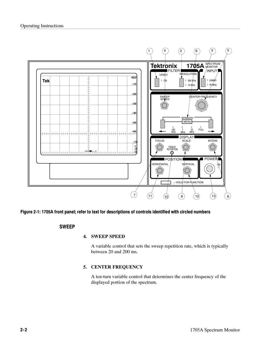 Tektronix 1705A instruction manual Operating Instructions, Filter Input, Display, Position Power 