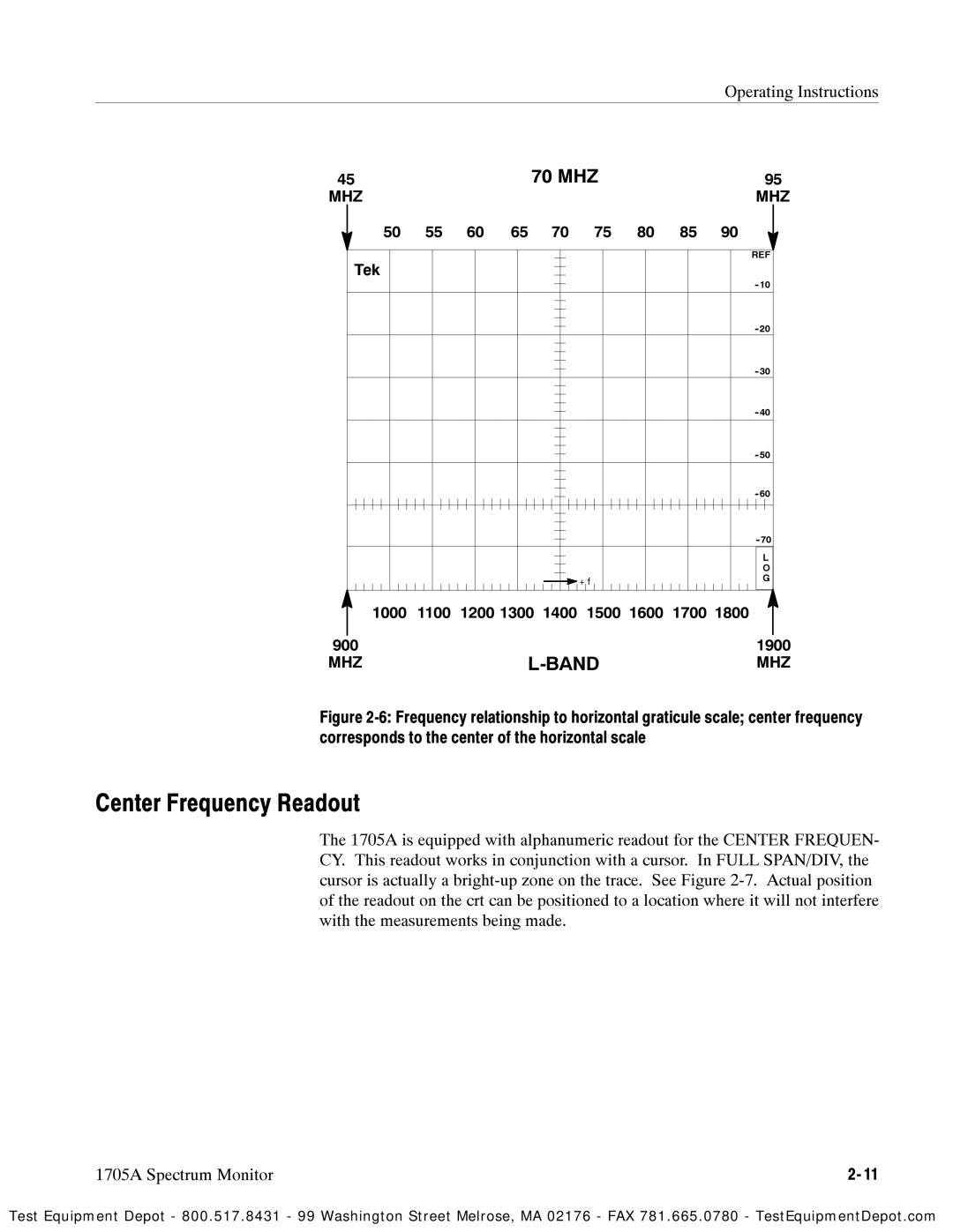 Tektronix 1705A instruction manual Center Frequency Readout, 70 MHZ, Mhz 