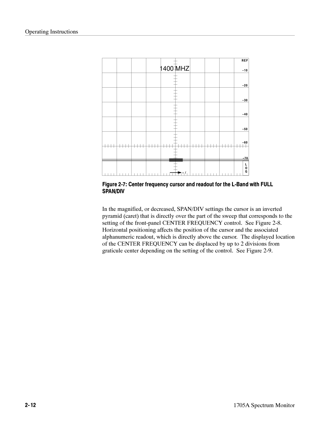 Tektronix 1705A instruction manual 1400 MHZ 