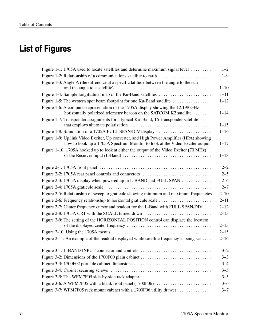 Tektronix instruction manual List of Figures, Simulation of a 1705A Full SPAN/DIV display 