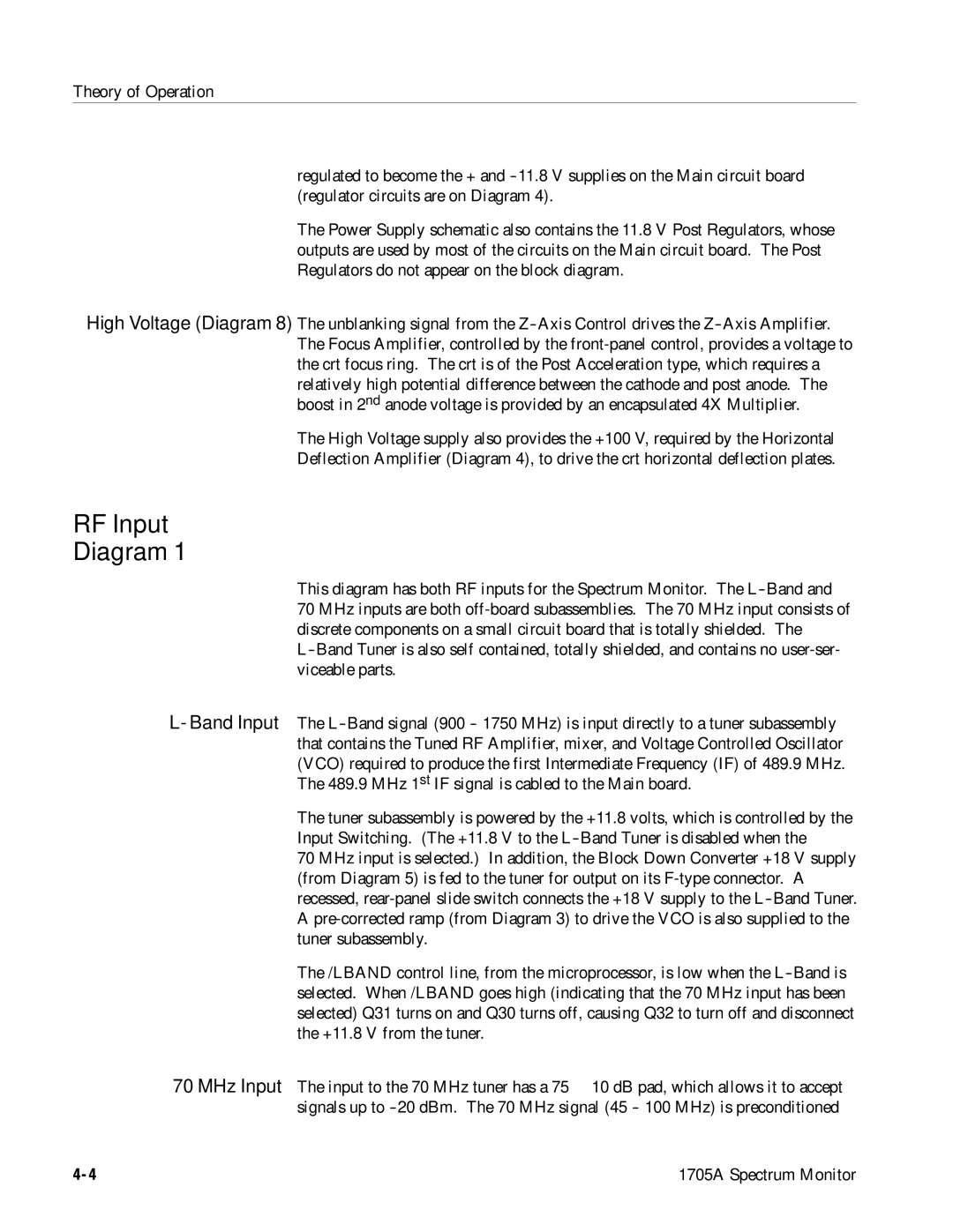 Tektronix 1705A instruction manual RF Input Diagram 