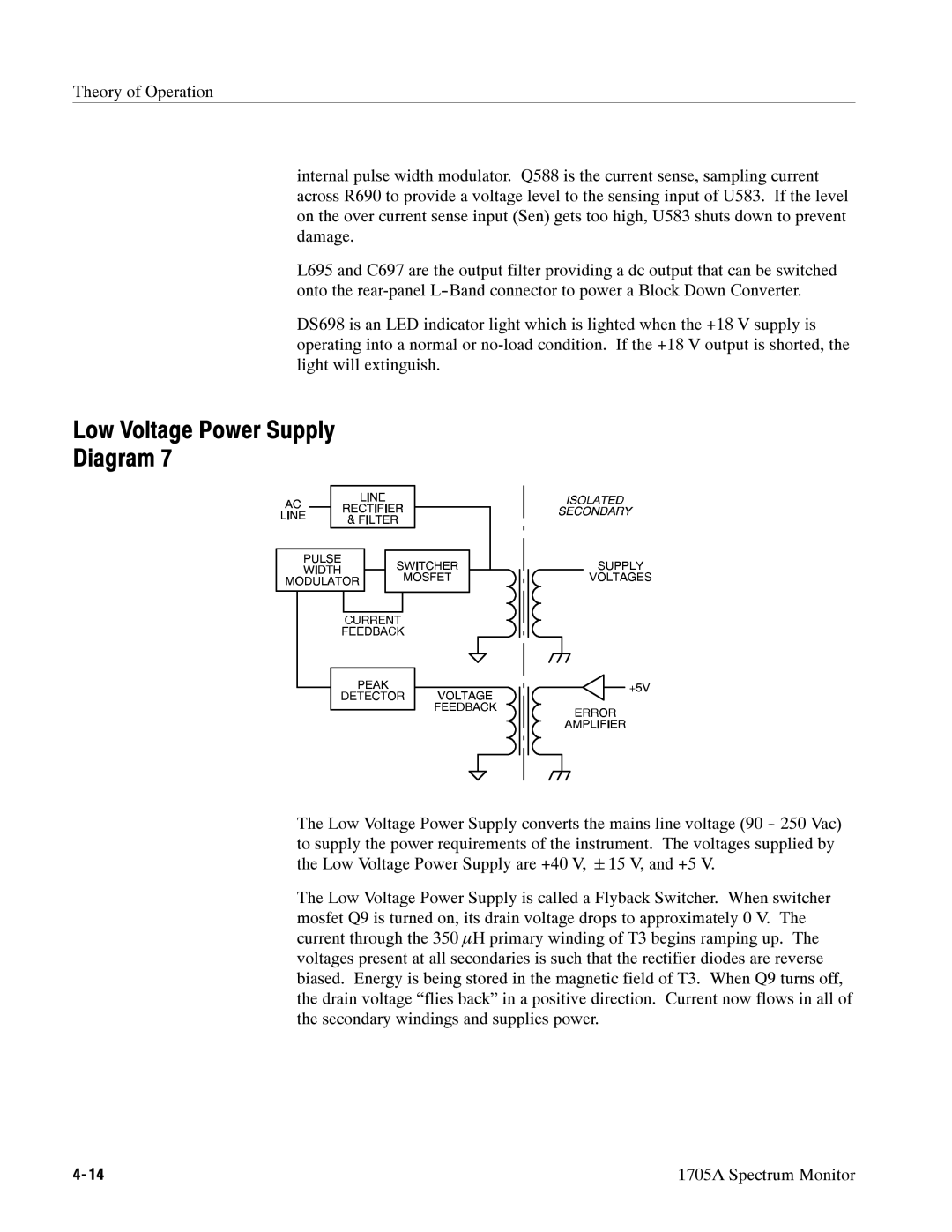 Tektronix 1705A instruction manual Low Voltage Power Supply Diagram 